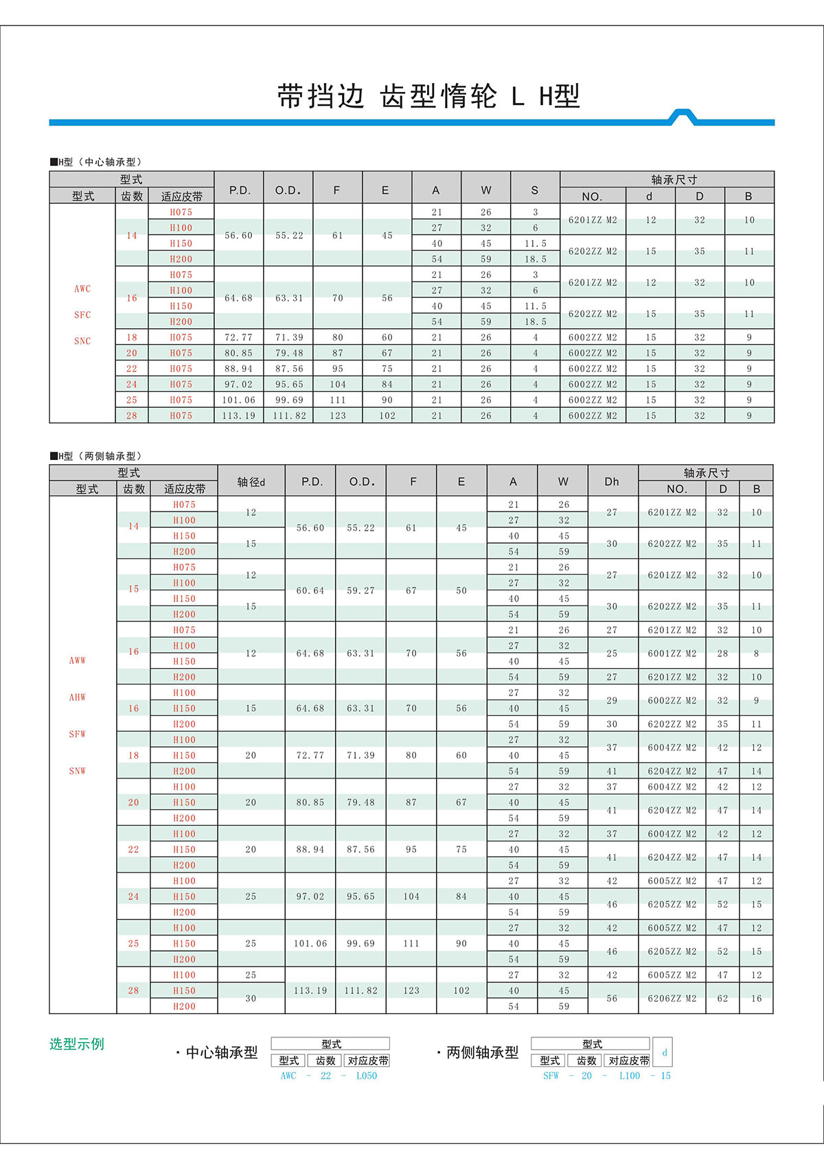 帶擋邊齒形惰輪L、H型2.jpg