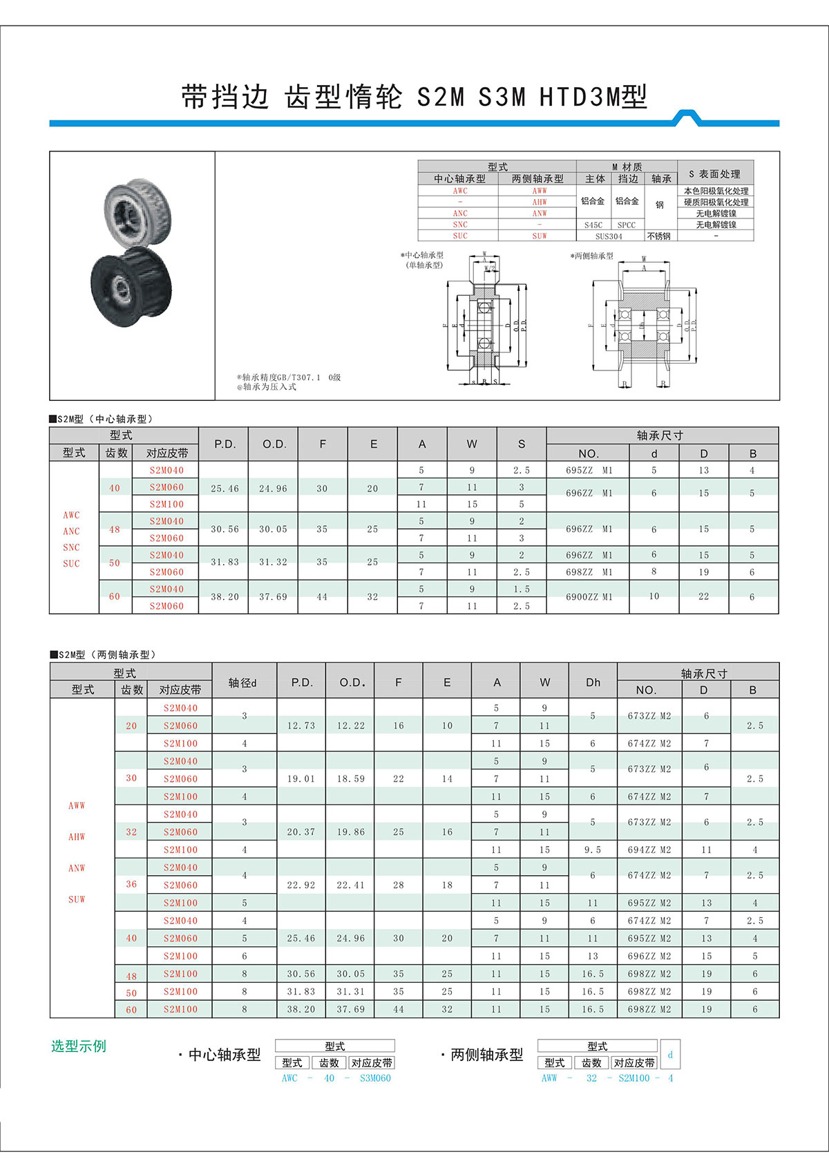 帶擋邊齒形惰輪S2M、S3M、HTD3M型.jpg