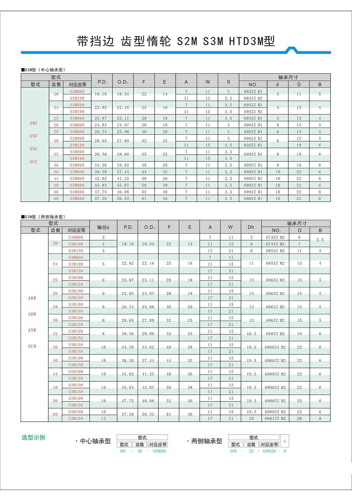 帶擋邊齒形惰輪S2M、S3M、HTD3M型2.jpg