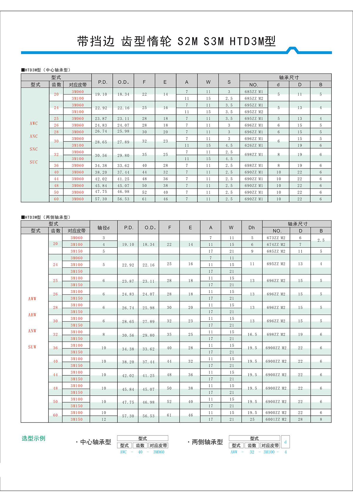 帶擋邊齒形惰輪S2M、S3M、HTD3M型3.jpg