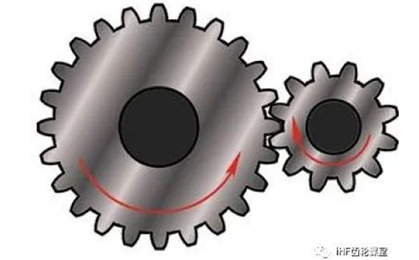 齒輪傳動(dòng)結(jié)構(gòu)怎么設(shè)計(jì)，才能有效防止根切、平穩(wěn)運(yùn)轉(zhuǎn)？
