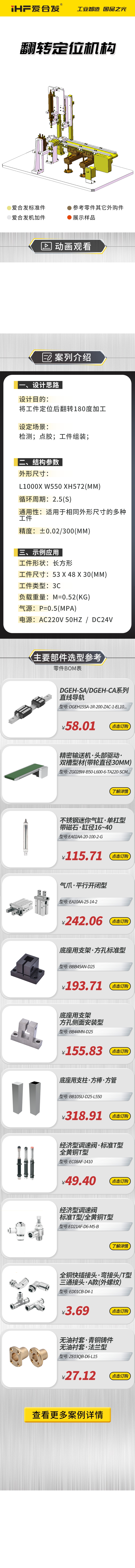 愛合發(fā)案例剖析：翻轉(zhuǎn)定位機構！